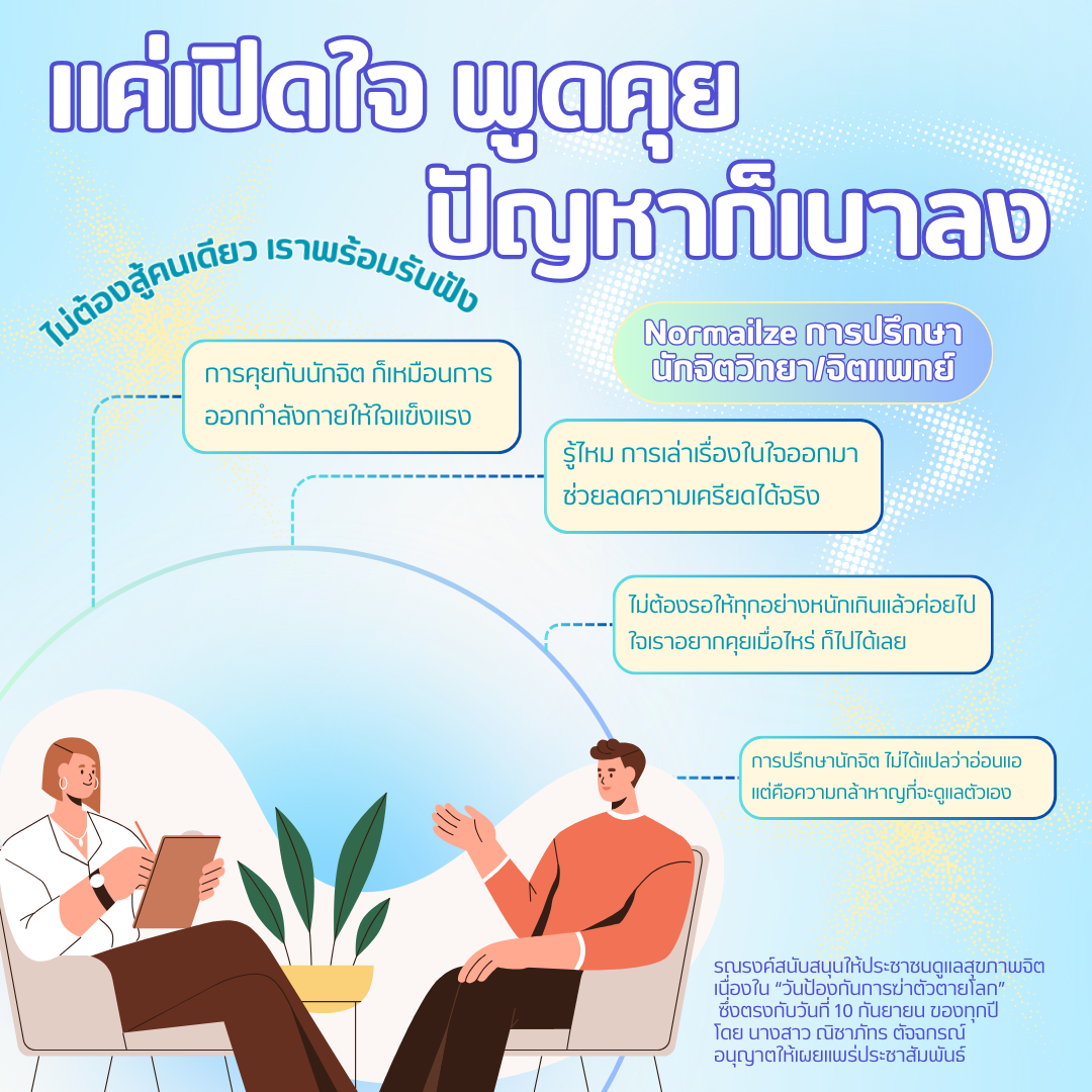รณรงค์ วันป้องกันการฆ่าตัวตายโลก